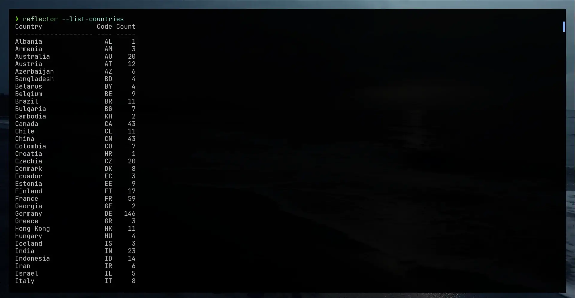 Autocompletions screen zsh shell